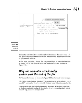 Chapter 14: Creating Loops within Loops          241




Figure 14-7:
The error of
  my ways.



               There’s the error! You don’t want to write host names to the usernames.txt
               file. When the computer found the @ sign, it should have skipped past the rest
               of John’s e-mail address.

               At this point, you have a choice. You can jump straight to the corrected code
               in Listing 14-3, or you can read on to find out about the error message in
               Figure 14-3.



               Why the computer accidentally
               pushes past the end of the file
               Ah! You decided to read on to see why Figure 14-3 has that nasty error message.

               Once again, I role-play the computer. I’ve completed the steps in Figure 14-7. I
               shouldn’t process BurdBrain.com with the inner loop. But unfortunately, I do.

               I keep running and processing more e-mail addresses. When I get to the end
               of the last e-mail address, I grab the m in BurdBrain.com and go back to test
               for an @ sign, as shown in Figure 14-8.
 