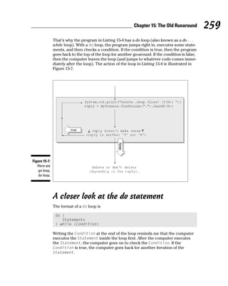 Chapter 15: The Old Runaround          259
               That’s why the program in Listing 15-4 has a do loop (also known as a do . . .
               while loop). With a do loop, the program jumps right in, executes some state-
               ments, and then checks a condition. If the condition is true, then the program
               goes back to the top of the loop for another go-around. If the condition is false,
               then the computer leaves the loop (and jumps to whatever code comes imme-
               diately after the loop). The action of the loop in Listing 15-4 is illustrated in
               Figure 15-7.




Figure 15-7:
   Here we
    go loop,
    do loop.




               A closer look at the do statement
               The format of a do loop is

                do {
                   Statements
                } while (Condition)

               Writing the Condition at the end of the loop reminds me that the computer
               executes the Statement inside the loop first. After the computer executes
               the Statement, the computer goes on to check the Condition. If the
               Condition is true, the computer goes back for another iteration of the
               Statement.
 