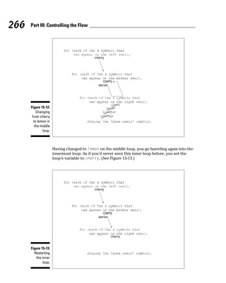 266   Part III: Controlling the Flow




      Figure 15-12:
          Changing
       from cherry
        to lemon in
         the middle
              loop.



                       Having changed to lemon on the middle loop, you go barreling again into the
                       innermost loop. As if you’d never seen this inner loop before, you set the
                       loop’s variable to cherry. (See Figure 15-13.)




      Figure 15-13:
        Restarting
          the inner
               loop.
 