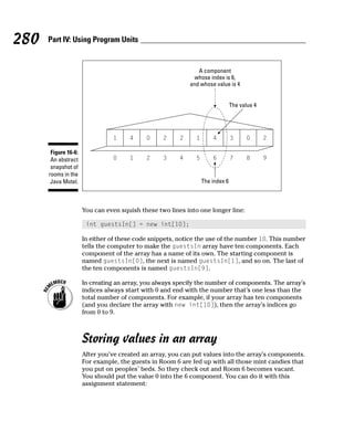 280   Part IV: Using Program Units


                                                               A component
                                                              whose index is 6,
                                                            and whose value is 4


                                                                                The value 4




                                1     4     0     2     2     1       4         3     0       2

       Figure 16-6:
       An abstract              0     1     2     3     4     5       6         7     8       9
       snapshot of
      rooms in the
       Java Motel.                                                The index 6



                      You can even squish these two lines into one longer line:

                       int guestsIn[] = new int[10];

                      In either of these code snippets, notice the use of the number 10. This number
                      tells the computer to make the guestsIn array have ten components. Each
                      component of the array has a name of its own. The starting component is
                      named guestsIn[0], the next is named guestsIn[1], and so on. The last of
                      the ten components is named guestsIn[9].

                      In creating an array, you always specify the number of components. The array’s
                      indices always start with 0 and end with the number that’s one less than the
                      total number of components. For example, if your array has ten components
                      (and you declare the array with new int[10]), then the array’s indices go
                      from 0 to 9.



                      Storing values in an array
                      After you’ve created an array, you can put values into the array’s components.
                      For example, the guests in Room 6 are fed up with all those mint candies that
                      you put on peoples’ beds. So they check out and Room 6 becomes vacant.
                      You should put the value 0 into the 6 component. You can do it with this
                      assignment statement:
 