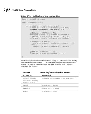 292   Part IV: Using Program Units

                Listing 17-3:          Making Use of Your Purchase Class
                 import java.util.Scanner;

                 class ProcessPurchase {

                         public static void main(String args[]) {
                             Scanner myScanner = new Scanner(System.in);
                             Purchase onePurchase = new Purchase();

                               System.out.print(“Amount: “);
                               onePurchase.amount = myScanner.nextDouble();
                               System.out.print(“Taxable? (true/false) “);
                               onePurchase.taxable = myScanner.nextBoolean();

                               if (onePurchase.taxable) {
                                   onePurchase.total = onePurchase.amount * 1.05;
                               } else {
                                   onePurchase.total = onePurchase.amount;
                               }

                               System.out.print(“Total: “);
                               System.out.println(onePurchase.total);
                         }
                 }

                The best way to understand the code in Listing 17-3 is to compare it, line by
                line, with the code in Listing 17-1. In fact, there’s a mechanical formula for
                turning the code in Listing 17-1 into the code in Listing 17-3. Table 17-1
                describes the formula.


                     Table 17-1                Converting Your Code to Use a Class
                     In Listing 17-1             In Listing 17-3
                     double amount;              Purchase onePurchase = new Purchase();
                     boolean taxable;
                     double total;

                     amount                      onePurchase.amount

                     taxable                     onePurchase.taxable

                     total                       onePurchase.total
 