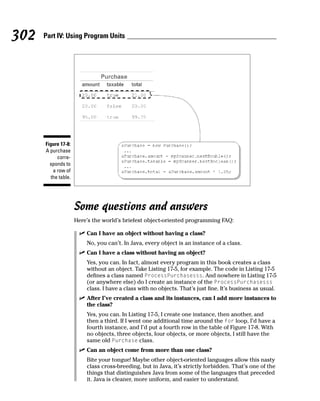 302   Part IV: Using Program Units




      Figure 17-8:
      A purchase
           corre-
        sponds to
         a row of
        the table.




                     Some questions and answers
                     Here’s the world’s briefest object-oriented programming FAQ:

                         Can I have an object without having a class?
                         No, you can’t. In Java, every object is an instance of a class.
                         Can I have a class without having an object?
                         Yes, you can. In fact, almost every program in this book creates a class
                         without an object. Take Listing 17-5, for example. The code in Listing 17-5
                         defines a class named ProcessPurchasesss. And nowhere in Listing 17-5
                         (or anywhere else) do I create an instance of the ProcessPurchasesss
                         class. I have a class with no objects. That’s just fine. It’s business as usual.
                         After I’ve created a class and its instances, can I add more instances to
                         the class?
                         Yes, you can. In Listing 17-5, I create one instance, then another, and
                         then a third. If I went one additional time around the for loop, I’d have a
                         fourth instance, and I’d put a fourth row in the table of Figure 17-8. With
                         no objects, three objects, four objects, or more objects, I still have the
                         same old Purchase class.
                         Can an object come from more than one class?
                         Bite your tongue! Maybe other object-oriented languages allow this nasty
                         class cross-breeding, but in Java, it’s strictly forbidden. That’s one of the
                         things that distinguishes Java from some of the languages that preceded
                         it. Java is cleaner, more uniform, and easier to understand.
 