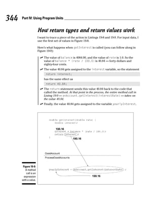 344   Part IV: Using Program Units


                       How return types and return values work
                       I want to trace a piece of the action in Listings 19-8 and 19-9. For input data, I
                       use the first set of values in Figure 19-8.

                       Here’s what happens when getInterest is called (you can follow along in
                       Figure 19-9):

                            The value of balance is 4084.00, and the value of rate is 1.0. So the
                            value of balance * (rate / 100.0) is 40.84 — forty dollars and
                            eighty-four cents.
                            The value 40.84 gets assigned to the interest variable, so the statement
                             return interest;
                            has the same effect as
                             return 40.84;
                            The return statement sends this value 40.84 back to the code that
                            called the method. At that point in the process, the entire method call in
                            Listing 19-9 — anAccount.getInterest(interestRate) — takes on
                            the value 40.84.
                            Finally, the value 40.84 gets assigned to the variable yearlyInterest.




       Figure 19-9:
         A method
          call is an
        expression
      with a value.
 