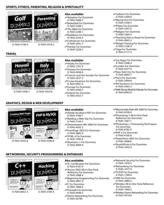 SPORTS, FITNESS, PARENTING, RELIGION & SPIRITUALITY

                                      Also available:                        Judaism For Dummies
                                        Adoption For Dummies                 0-7645-5299-6
                                        0-7645-5488-3                        Martial Arts For Dummies
                                        Basketball For Dummies               0-7645-5358-5
                                        0-7645-5248-1                        Pilates For Dummies
                                        The Bible For Dummies                0-7645-5397-6
                                        0-7645-5296-1                        Religion For Dummies
                                        Buddhism For Dummies                 0-7645-5264-3
                                        0-7645-5359-3                        Teaching Kids to Read For Dummies
                                        Catholicism For Dummies              0-7645-4043-2
    0-7645-5146-9     0-7645-5418-2     0-7645-5391-7                        Weight Training For Dummies
                                        Hockey For Dummies                   0-7645-5168-X
                                        0-7645-5228-7                        Yoga For Dummies
                                                                             0-7645-5117-5
TRAVEL

                                      Also available:                        Las Vegas For Dummies
                                        Alaska For Dummies                   0-7645-5448-4
                                        0-7645-1761-9                        London For Dummies
                                        Arizona For Dummies                  0-7645-4277-X
                                        0-7645-6938-4                        New York City For Dummies
                                        Cancún and the Yucatán For Dummies   0-7645-6945-7
                                        0-7645-2437-2                        Paris For Dummies
                                        Cruise Vacations For Dummies         0-7645-5494-8
                                        0-7645-6941-4                        RV Vacations For Dummies
                                        Europe For Dummies                   0-7645-5443-3
                                        0-7645-5456-5                        Walt Disney World & Orlando For Dummies
     0-7645-5438-7   0-7645-5453-0                                           0-7645-6943-0
                                        Ireland For Dummies
                                        0-7645-5455-7

GRAPHICS, DESIGN & WEB DEVELOPMENT

                                      Also available:                        Macromedia Flash MX 2004 For Dummies
                                        Adobe Acrobat 6 PDF For Dummies      0-7645-4358-X
                                        0-7645-3760-1                        Photoshop 7 All-in-One Desk
                                        Building a Web Site For Dummies      Reference For Dummies
                                        0-7645-7144-3                        0-7645-1667-1
                                        Dreamweaver MX 2004 For Dummies      Photoshop CS Timesaving Techniques
                                        0-7645-4342-3                        For Dummies
                                        FrontPage 2003 For Dummies           0-7645-6782-9
                                        0-7645-3882-9                        PHP 5 For Dummies
                                        HTML 4 For Dummies                   0-7645-4166-8
                                        0-7645-1995-6                        PowerPoint 2003 For Dummies
    0-7645-4345-8     0-7645-5589-8                                          0-7645-3908-6
                                        Illustrator CS For Dummies
                                        0-7645-4084-X                        QuarkXPress 6 For Dummies
                                                                             0-7645-2593-X

NETWORKING, SECURITY, PROGRAMMING & DATABASES

                                      Also available:                        Network Security For Dummies
                                        A+ Certification For Dummies         0-7645-1679-5
                                        0-7645-4187-0                        Networking For Dummies
                                        Access 2003 All-in-One Desk          0-7645-1677-9
                                        Reference For Dummies                TCP/IP For Dummies
                                        0-7645-3988-4                        0-7645-1760-0
                                        Beginning Programming For Dummies    VBA For Dummies
                                        0-7645-4997-9                        0-7645-3989-2
                                        C For Dummies                        Wireless All In-One Desk Reference
                                        0-7645-7068-4                        For Dummies
                                        Firewalls For Dummies                0-7645-7496-5
    0-7645-6852-3     0-7645-5784-X     0-7645-4048-3                        Wireless Home Networking For Dummies
                                        Home Networking For Dummies          0-7645-3910-8
                                        0-7645-42796
 