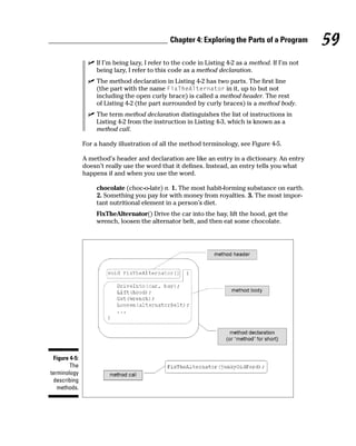 Chapter 4: Exploring the Parts of a Program         59
                    If I’m being lazy, I refer to the code in Listing 4-2 as a method. If I’m not
                    being lazy, I refer to this code as a method declaration.
                    The method declaration in Listing 4-2 has two parts. The first line
                    (the part with the name FixTheAlternator in it, up to but not
                    including the open curly brace) is called a method header. The rest
                    of Listing 4-2 (the part surrounded by curly braces) is a method body.
                    The term method declaration distinguishes the list of instructions in
                    Listing 4-2 from the instruction in Listing 4-3, which is known as a
                    method call.

               For a handy illustration of all the method terminology, see Figure 4-5.

               A method’s header and declaration are like an entry in a dictionary. An entry
               doesn’t really use the word that it defines. Instead, an entry tells you what
               happens if and when you use the word.

                    chocolate (choc-o-late) n. 1. The most habit-forming substance on earth.
                    2. Something you pay for with money from royalties. 3. The most impor-
                    tant nutritional element in a person’s diet.
                    FixTheAlternator() Drive the car into the bay, lift the hood, get the
                    wrench, loosen the alternator belt, and then eat some chocolate.




 Figure 4-5:
        The
terminology
 describing
   methods.
 