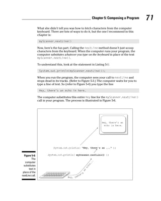 Chapter 5: Composing a Program        71
                 What she didn’t tell you was how to fetch characters from the computer
                 keyboard. There are lots of ways to do it, but the one I recommend in this
                 chapter is:

                  myScanner.nextLine()

                 Now, here’s the fun part. Calling the nextLine method doesn’t just scoop
                 characters from the keyboard. When the computer runs your program, the
                 computer substitutes whatever you type on the keyboard in place of the text
                 myScanner.nextLine().

                 To understand this, look at the statement in Listing 5-1:

                  System.out.println(myScanner.nextLine());

                 When you run the program, the computer sees your call to nextLine and
                 stops dead in its tracks. (Refer to Figure 5-3.) The computer waits for you to
                 type a line of text. So (refer to Figure 5-4) you type the line

                  Hey, there’s an echo in here.

                 The computer substitutes this entire Hey line for the myScanner.nextLine()
                 call in your program. The process is illustrated in Figure 5-6.




  Figure 5-6:
         The
   computer
  substitutes
       text in
 place of the
nextLine call.
 