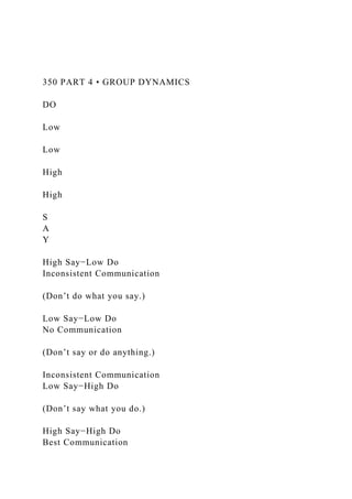 Behavior inOrganizationsGlobal EditionThis pag.docx