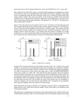 International Journal of Soft Computing, Mathematics and Control (IJSCMC),Vol. 4, No. 3, August 2015
11
The variation of the order of the image is associated with the appearance or disappearance of gray
levels. However, due to the homogenization that produces the iterative algorithm, certain gray
levels are replaced by others that were not present, in this way it is achieved, that the order of the
image remains constant. The search and analysis of the pi that are annulled in the mentioned
iterations led us to the following conclusion: appearance and disappearance of the gray levels
only in the fourth and fifth groups of iterations, with iterations 13 − 15 and 23 − 26 respectively.
These results appear in Figure 7.
Figure 7 shows the values of ‫݌‬௜ for iterations from 13 to 15. At iterations 13 and 14 the gray level
216 is absent (light gray bar, discontinuous edges) and this appears at iteration 15, while the gray
level 217 decreases until it disappears (dark gray bar, continuous edges). This justifies why gray
levels remains constant. Another way of seeing this issue is analyzing the quantity of “null ‫݌‬௜” per
iteration, which is always the same; i.e., by iteration only one of the ‫݌‬௜ is annulled. In a simple
graphical way, it can be seen that the number of columns per iteration (corresponding to no “null
‫݌‬௜”) is always the same. Similar analysis is carried out with the group of fifth iterations.
(a) 13 − 14 iterations (b) 23 − 26 iterations
Figure. 7. Graph of pi vs. iterations.
In Figure 7(b) we observed that most of the ‫݌‬௜ takes the value 1.526 ∗ 10ିହ
, which is not a casual
number. As we pointed out in the beginning of this section all images are of dimension 256x256,
this makes that the total number of pixels is 65536. If one calculates the minimum probability
(no null) of occurrence of a gray level in the image gives a value of 0. 0000152587890625,
which one can express as 1.526 ∗ 10ିହ
. This indicates that when seeing this value in the graphics,
the gray level that corresponds can be only expressed in a pixel of the 65536. In other words, one
can consider this gray level as noise, and if its value did not vary in the last group of iterations can
be eliminated, which will contribute to improve the homogenization in the segmented image. On
the other hand, this gray level will not affect the value of the entropy since its contribution is
minimum. Similarly, one can check that the value 0.3052 ∗ 10ିହ
corresponds to the probability
that its gray level appears only in two pixels in the whole image.
With regard to the last group of iterations it is important to point out that it is quite high (69	%
bigger than the rest), which shows that the number of gray levels tends to be stabilized when
increasing the iterations.
The appearance or disappearance of gray levels in the image determines the variation of the value
of the maximum entropy of order n, since this depends only on the quantity of gray levels present
 