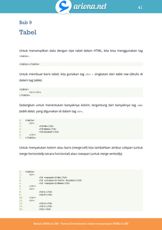 41
Belajar HTML & CSS : Tutorial Fundamental dalam mempelajari HTML & CSS
Bab 9
Tabel
Untuk menampilkan data dengan tipe tabel dalam HTML, kita bisa menggunakan tag
<table>.
<table></table>
Untuk membuat baris tabel, kita gunakan tag <tr> – singkatan dari table row (ditulis di
dalam tag table)
<table>
<tr></tr>
</table>
Sedangkan untuk menentukan banyaknya kolom, tergantung dari banyaknya tag <td>
(table data) yang digunakan di dalam tag <tr>.
1. <table>
2. <tr>
3. <td>No</td>
4. <td>Nama</td>
5. <td>Alamat</td>
6. </tr>
7. </table>
Untuk menyatukan kolom atau baris (merge-cell) kita tambahkan atribut colspan (untuk
merge horizontally-secara horizontal) atau rowspan (untuk merge vertically).
1. <table>
2. <tr>
3. <td rowspan=2>No</td>
4. <td colspan=2>Jenis Kelamin</td>
5. <td rowspan=2>Nama</td>
6. </tr>
7. <tr>
8. <td>L</td>
9. <td>P</td>
10. </tr>
11. <tr>
12. <td>1</td>
13. <td>L</td>
14. <td></td>
 