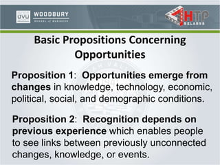 Basic Propositions Concerning
Opportunities
Proposition 1: Opportunities emerge from
changes in knowledge, technology, economic,
political, social, and demographic conditions.
Proposition 2: Recognition depends on
previous experience which enables people
to see links between previously unconnected
changes, knowledge, or events.
 