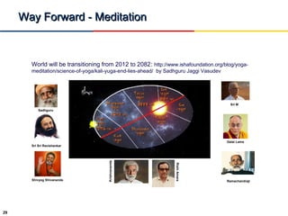 29
Way Forward - MeditationWay Forward - Meditation
World will be transitioning from 2012 to 2082: http://www.ishafoundation.org/blog/yoga-
meditation/science-of-yoga/kali-yuga-end-lies-ahead/ by Sadhguru Jaggi Vasudev
Sadhguru
Sri Sri Ravishankar
Shivyog Shivananda
Krishnananda
RishiAmara
Ramachandraji
Sri M
Dalai Lama
 