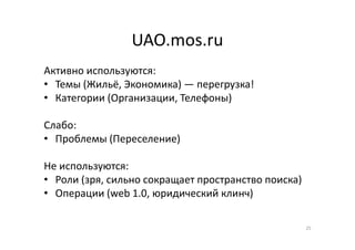 Организация навигации в интерфейсах веб-сайтов: 5 принципов