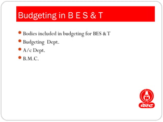 Budgeting in B E S & T 
Bodies included in budgeting for BES & T 
Budgeting Dept. 
A/c Dept. 
B.M.C. 
 