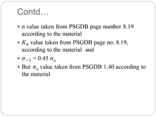 Contd…
 
