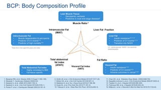 Beyond BMI Webinar Slides