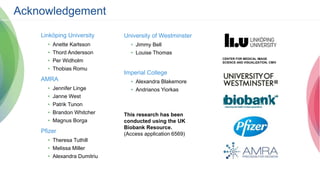 Linköping University
• Anette Karlsson
• Thord Andersson
• Per Widholm
• Thobias Romu
AMRA
• Jennifer Linge
• Janne West
• Patrik Tunon
• Brandon Whitcher
• Magnus Borga
Pfizer
• Theresa Tuthill
• Melissa Miller
• Alexandra Dumitriu
Acknowledgement
University of Westminster
• Jimmy Bell
• Louise Thomas
Imperial College
• Alexandra Blakemore
• Andrianos Yiorkas
This research has been
conducted using the UK
Biobank Resource.
(Access application 6569)
CENTER FOR MEDICAL IMAGE
SCIENCE AND VISUALIZATION, CMIV
 