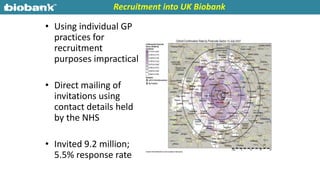 Recruitment into UK Biobank
• Using individual GP
practices for
recruitment
purposes impractical
• Direct mailing of
invitations using
contact details held
by the NHS
• Invited 9.2 million;
5.5% response rate
 