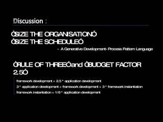 “ SIZE THE ORGANISATION” “ SIZE THE SCHEDULE” - A Generative Development-Process Pattern Language “ RULE OF THREE” and “BUDGET FACTOR 2.5” framework development = 2.5 * application development 3 * application development = framework development + 3 * framework instantiation framework instantiation = 1/6 * application development 