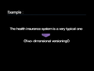 The health insurance system is a very typical one “ Two-dimensional versioning” 