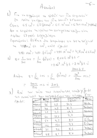 ΦΥΣΙΚΗ Β' ΓΥΜΝΑΣΙΟΥ ( με Θεωρία και Ασκήσεις )