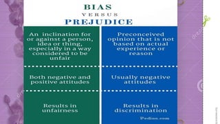Bias and prejudice