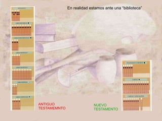 ANTIGUO
TESTAMEMNTO
NUEVO
TESTAMENTO
En realidad estamos ante una “biblioteca”
 