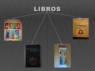 LIBROS 