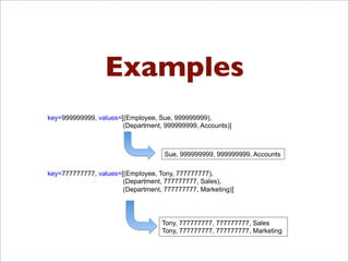 Examples
Relational Join in MapReduce: Reduce Phase
5/15/13 Bill Howe, UW 18
key=999999999, values=[(Employee, Sue, 999999999),
(Department, 999999999, Accounts)]
key=777777777, values=[(Employee, Tony, 777777777),
(Department, 777777777, Sales),
(Department, 777777777, Marketing)]
Sue, 999999999, 999999999, Accounts
Tony, 777777777, 777777777, Sales
Tony, 777777777, 777777777, Marketing
 