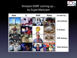 ‘Amazon EMR’ coming up…by Sujee Maniyam