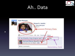 Ah.. Data
