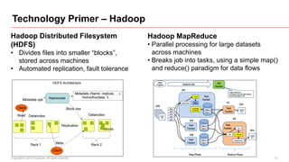 Technology Primer – Hadoop
Hadoop Distributed Filesystem                     Hadoop MapReduce
(HDFS)                                            • Parallel processing for large datasets
• Divides files into smaller “blocks”,              across machines
  stored across machines                          • Breaks job into tasks, using a simple map()
• Automated replication, fault tolerance            and reduce() paradigm for data flows




Copyright © 2012 Accenture All rights reserved.                                              13
 