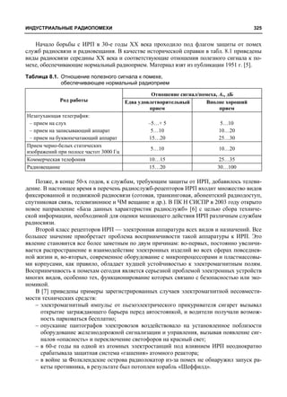 Управление радиочастотным  спектром и электромагнитная совместимость радиосистем