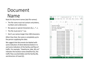 Document
Name
Rules for document names (aka file names):
• The file name must not contain only letters,
numbers and underscores.
• No spaces or special characters ($,/,-, ^…).
• The file must end in *.csv.
• Don’t use names longer than 200 characters.
Other than that, the name is completely up to
the person supplying the data.
We suggest that documents be labeled with
some indication of what detector/station it is
and some indication of the facility and flow of
traffic. For example, “Hawthorne_bike_NE.csv”
indicates the location name (Hawthorne), the
traffic flow counted (bike) and the facility (N),
and direction of travel (E).
 