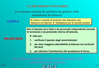 LA REVISIONE CONTABILE
           La revisione consente di esprimere un giudizio sulla
                         attendibilità del bilancio
                        Si ricorre a società di revisione che rilasciano una
        LEGALE           Si ricorre a società di revisione che rilasciano una
                        relazione sul bilancio. E’ obbligatoria per le società quotate
                         relazione sul bilancio. E’ obbligatoria per le società quotate

                     Non è imposta ma è fatta o da personale indipendente (società
                      Non è imposta ma è fatta o da personale indipendente (società
                     di revisione) o da personale interno all’azienda.
                      di revisione) o da personale interno all’azienda.
                       E’ utile per:
                        E’ utile per:
   VOLONTARIA          1. verificare l’operato degli amministratori
                        1. verificare l’operato degli amministratori
                       2. per dare maggiore attendibilità al bilancio nei confronti
                        2. per dare maggiore attendibilità al bilancio nei confronti
                           dei terzi
                            dei terzi
                       3. per ottenere l’ammissione alla quotazione di borsa
                        3. per ottenere l’ammissione alla quotazione di borsa

          La revisione si conclude con una relazione da parte della
                        società di revisione preposta.
10.33                                                                                     35
 