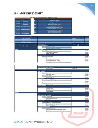 27
BIMEX | JUMP WORK GROUP
BIM INFO EXCHANGE SHEET
 