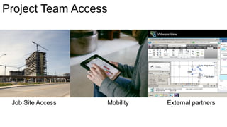 Job Site Access Mobility External partners
Project Team Access
 