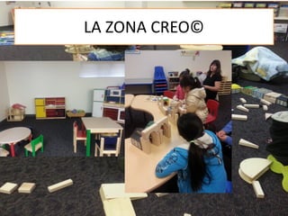 LA ZONA CREO©
 