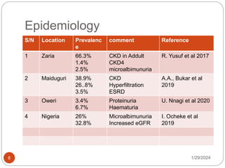 Epidemiology
1/29/2024
8
S/N Location Prevalenc
e
comment Reference
1 Zaria 66.3%
1.4%
2.5%
CKD in Addult
CKD4
microalbimunuria
R. Yusuf et al 2017
2 Maiduguri 38.9%
26..8%
3.5%
CKD
Hyperfiltration
ESRD
A.A., Bukar et al
2019
3 Oweri 3.4%
6.7%
Proteinuria
Haematuria
U. Nnagi et al 2020
4 Nigeria 26%
32.8%
Microalbimunuria
Increased eGFR
I. Ocheke et al
2019
 