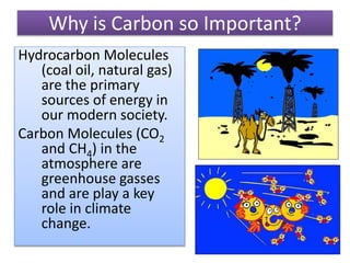 Why is Carbon so Important?
Hydrocarbon Molecules
(coal oil, natural gas)
are the primary
sources of energy in
our modern society.
Carbon Molecules (CO2
and CH4) in the
atmosphere are
greenhouse gasses
and are play a key
role in climate
change.
 