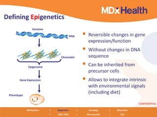 Defining Epigenetics
                 Genome

                                             DNA           Reversible changes in gene
                                                            expression/function
                                                           Without changes in DNA
                                  Chromatin                 sequence
              Epigenome
                                                           Can be inherited from
                                                            precursor cells
       Gene Expression                                     Allows to integrate intrinsic
                                                            with environmental signals
 Phenotype
                                                            (including diet)

                                                                                        CONFIDENTIAL

             Methylation   I   Epigenetics         |        Oncology    |   Biomarker
                           I   NEXT-GEN            |       PharmacoDX   |     CRC
 