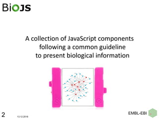 EMBL-EBI
13.12.20182
A collection of JavaScript components
following a common guideline
to present biological information
Bi JS
 