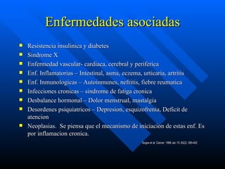 Enfermedades asociadas Resistencia insulinica y diabetes Sindrome X Enfermedad vascular- cardiaca, cerebral y periferica Enf. Inflamatorias – Intestinal, asma, eczema, urticaria, artritis Enf. Inmunologicas – Autoinmunes, nefritis, fiebre reumatica Infecciones cronicas – sindrome de fatiga cronica Desbalance hormonal – Dolor menstrual, mastalgia Desordenes psiquiatricos – Depresion, esquizofrenia, Deficit de atencion Neoplasias.  Se piensa que el mecanismo de iniciacion de estas enf. Es por inflamacion cronica. Gogos et al. Cancer. 1998 Jan 15; 82(2): 395-402 