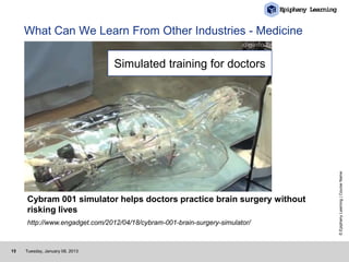 Epiphany Learning


     What Can We Learn From Other Industries - Medicine

                                 Simulated training for doctors




                                                                                                  © Epiphany Learning | Course Name
     Cybram 001 simulator helps doctors practice brain surgery without
     risking lives
     http://www.engadget.com/2012/04/18/cybram-001-brain-surgery-simulator/



15   Tuesday, January 08, 2013
 