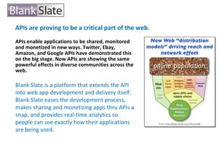 APIs are proving to be a critical part of the web. APIs enable applications to be shared, monitored and monetized in new ways. Twitter, Ebay, Amazon, and Google APIs have demonstrated this on the big stage. Now APIs are showing the same powerful effects in diverse communities across the web. Blank Slate is a platform that extends the API into web app development and delivery itself. Blank Slate eases the development process, makes sharing and monetizing apps thru APIs a snap, and provides real-time analytics so people can see exactly how their applications are being used.  