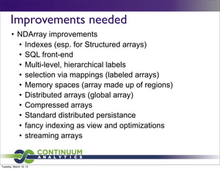 Improvements needed
       • NDArray improvements
         • Indexes (esp. for Structured arrays)
         • SQL front-end
         • Multi-level, hierarchical labels
         • selection via mappings (labeled arrays)
         • Memory spaces (array made up of regions)
         • Distributed arrays (global array)
         • Compressed arrays
         • Standard distributed persistance
         • fancy indexing as view and optimizations
         • streaming arrays


Tuesday, March 19, 13
 