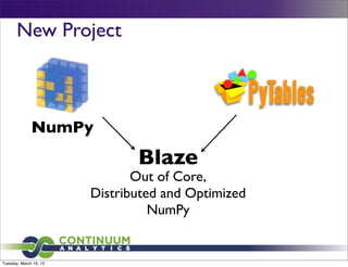 New Project



              NumPy
                               Blaze
                               Out of Core,
                        Distributed and Optimized
                                  NumPy


Tuesday, March 19, 13
 