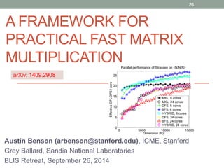 A FRAMEWORK FOR 
PRACTICAL FAST MATRIX 
MULTIPLICATION 
26 
0 5000 10000 15000 
25 
20 
15 
10 
5 
0 
Dimension (N) 
Effective GFLOPS / core 
Parallel performance of Strassen on <N,N,N> 
MKL, 6 cores 
MKL, 24 cores 
DFS, 6 cores 
BFS, 6 cores 
HYBRID, 6 cores 
DFS, 24 cores 
BFS, 24 cores 
HYBRID, 24 cores 
arXiv: 1409.2908 
Austin Benson (arbenson@stanford.edu), ICME, Stanford 
Grey Ballard, Sandia National Laboratories 
BLIS Retreat, September 26, 2014 
 