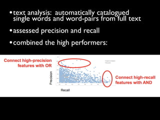 • text analysis:
               automatically catalogued
 single words and word-pairs from full text
• assessed precision and recall
• combined the high performers:
 
