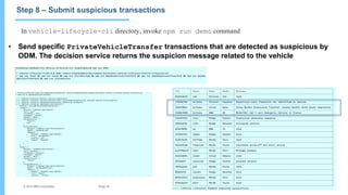 55Page© 2018 IBM Corporation
• Send specific PrivateVehicleTransfer transactions that are detected as suspicious by
ODM. The decision service returns the suspicion message related to the vehicle
Step 8 – Submit suspicious transactions
In vehicle-lifecycle-cli directory, invoke npm run demo command
 