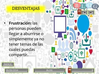 05/05/2016 BLOG 8
• Frustración: las
personas pueden
llegar a aburrirse o
simplemente ya no
tener temas de las
cuales puedas
compartir.
ÍNDICE
 